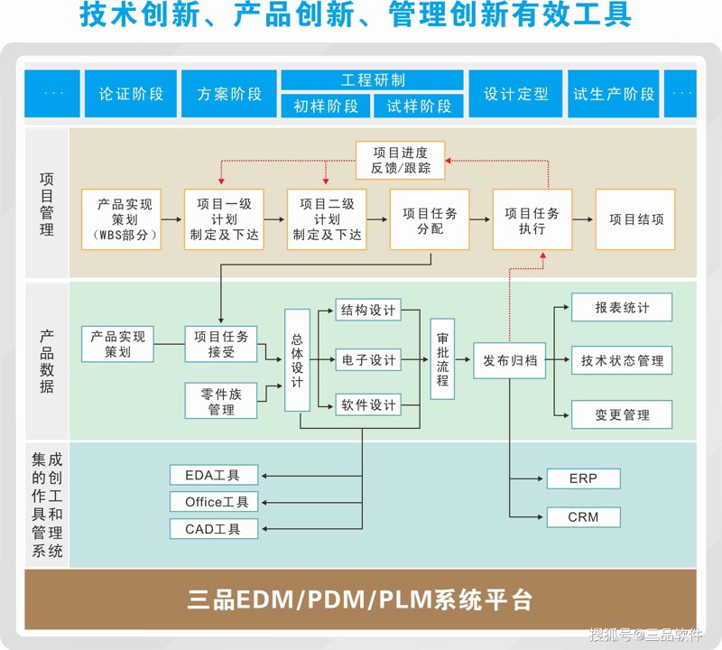 铝合金切割选购指南：让你的项目更加精准高效